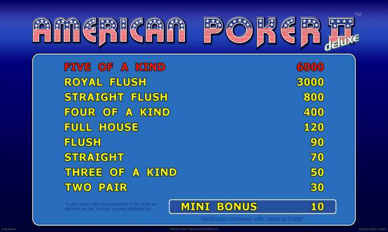 Play American Poker II