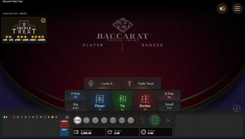 Play Baccarat Triple Treat