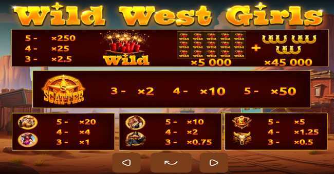 Play Wild West Girls