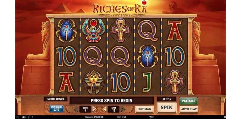 Riches of Ra Slot