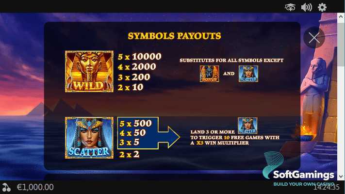 Slot Age of Egypt