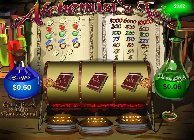 Play Alchemists Lab