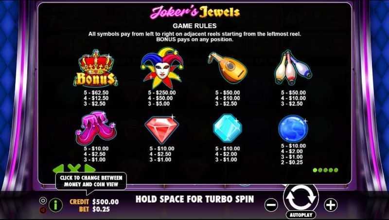 Slot Joker's Jewels