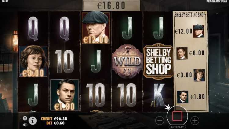 Slot Peaky Blinders