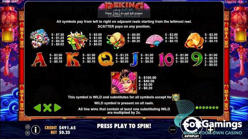 Play Peking Luck