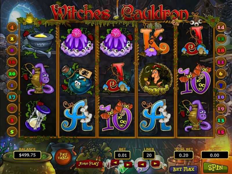 Play Witches Cauldron