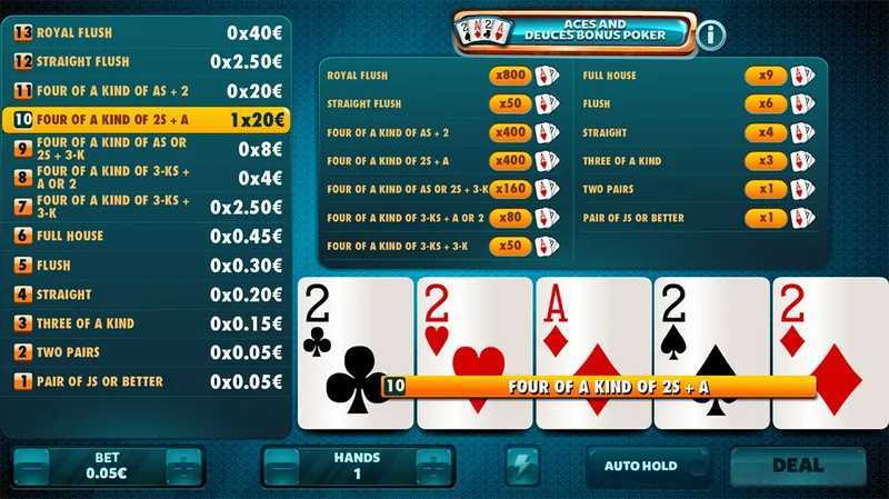 Aces & Deuces Bonus Poker Aces & Deuces Bonus Poker