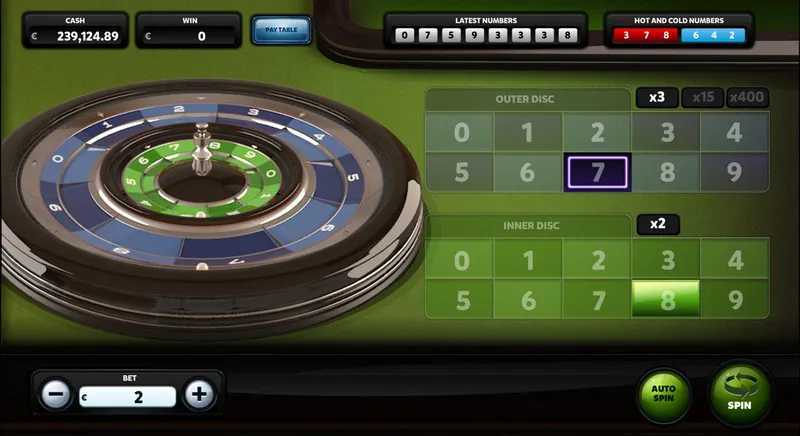 Frenzy Discs: Twin Numbers Frenzy Discs: Twin Numbers