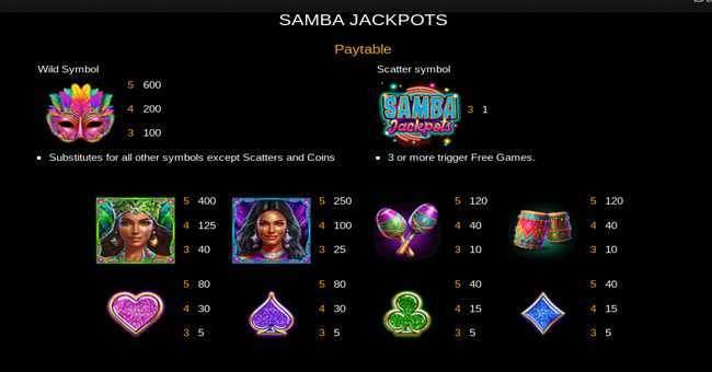 Play Samba Jackpots