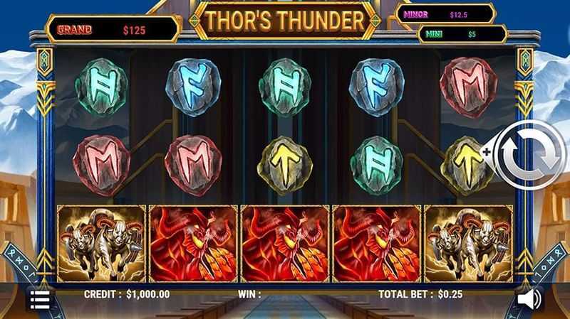 Play Thor's Thunder