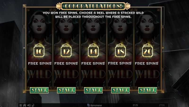 Play Gangster's Slot