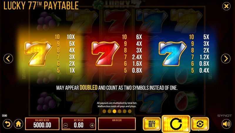 Play Lucky 77