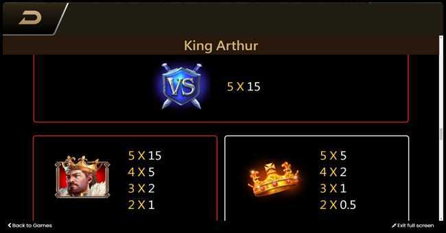 Play King Arthur