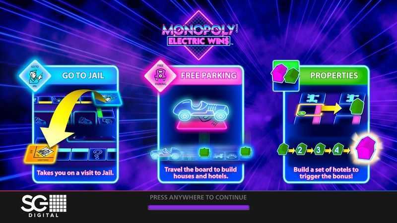 Play Monopoly Electric Wins