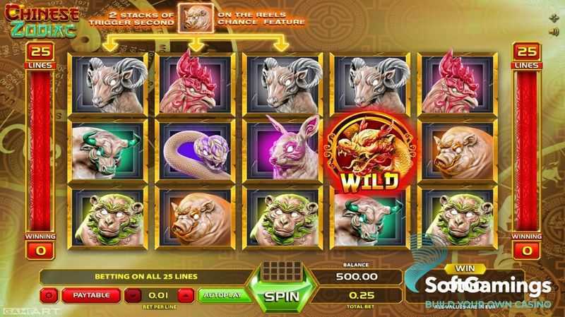 Play Chinese Zodiac