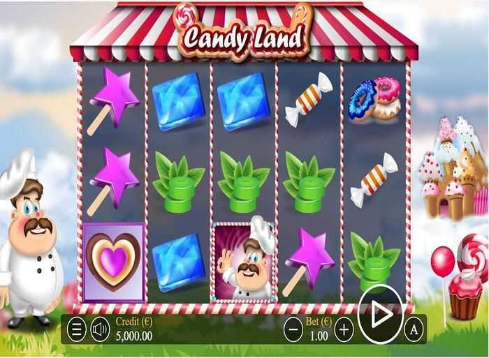 Play Candy Land